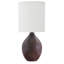 Scatchard Table Lamp-1353393572-1461175108