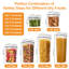 Food Storage Container