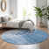 Premium Machine Washable Cerrito Blue Rug