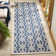 Sorento Performance Geometric Rug