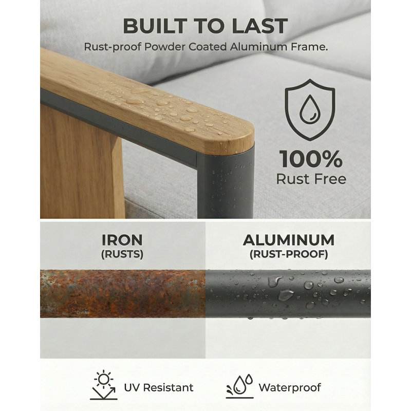 Modern Outdoor Loveseat Patio Sofa With Teak Wood Accents, Weather-Resistant Gray Cushions, Durable Aluminum Frame For Deck & Poolside