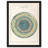 Caetani 1855 Map Chart Circles Hell Dante Inferno Divine Comedy Artwork Picture Frame Graphic Art on Paper