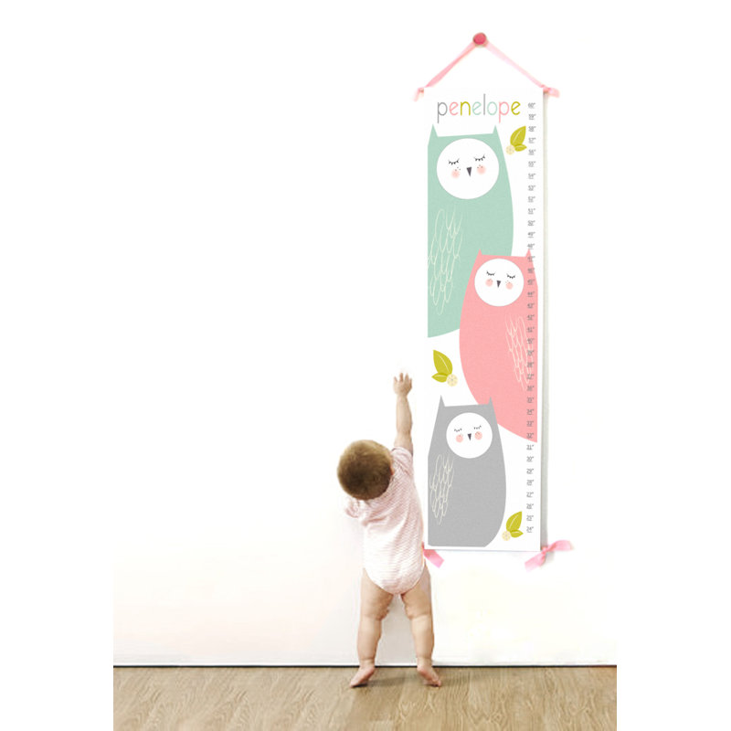Tableau de croissance personnalisé, Oui