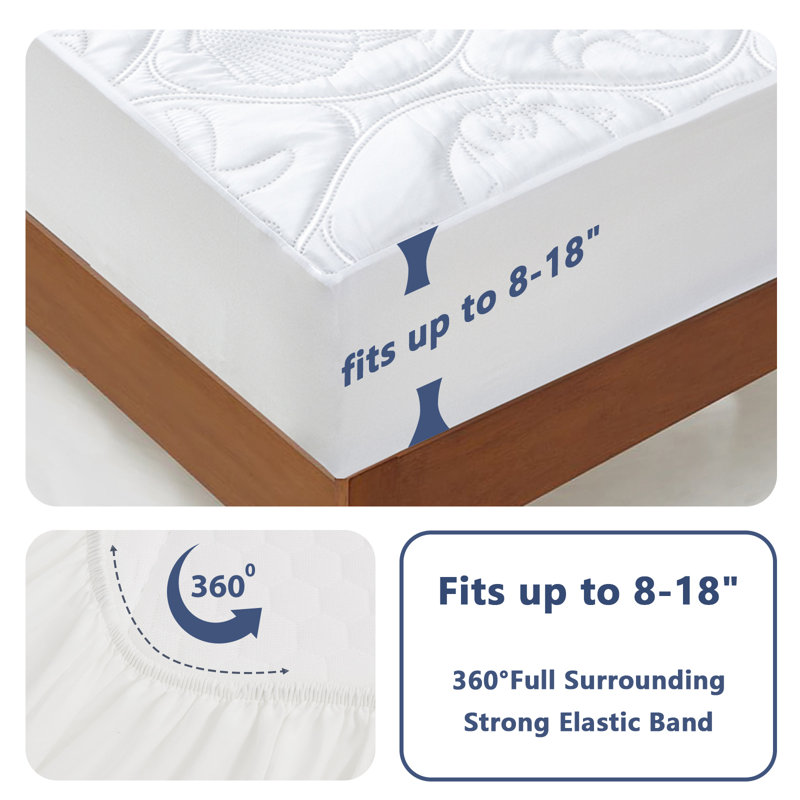Housse de protection matelassée imperméable pour matelas, Très grand lit