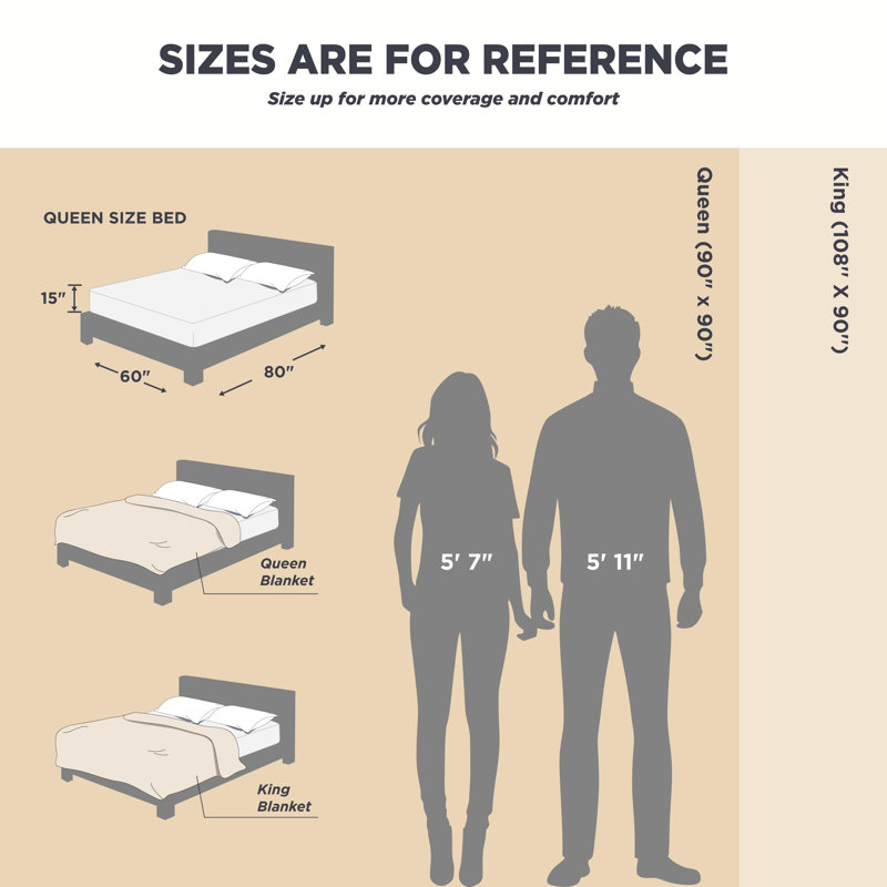 Bedsure 100% Cotton Muslin Blanket For Bed - 4-Layer Breathable And Lightweight Muslin Blanket For Summer, Soft Gauze Fall Blanket