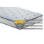 Angenie Open Coil Mattress-47349843