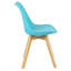 Avocet Upholstered Dining Chair-895890069