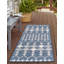 Tapis d'extérieur Preen couleur denim-71178717