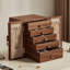 Jewellery Box +