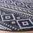 Myah Performance Southwestern Rug-1474904804
