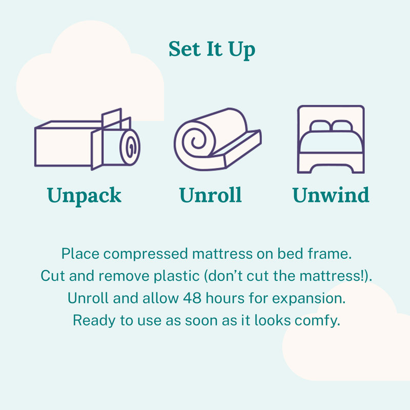Queen 12" Gel Memory Foam and Innerspring Hybrid Mattress