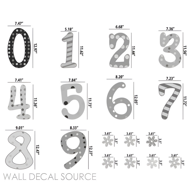 Text & Numbers Non-Wall Damaging Wall Decal, Scheme C