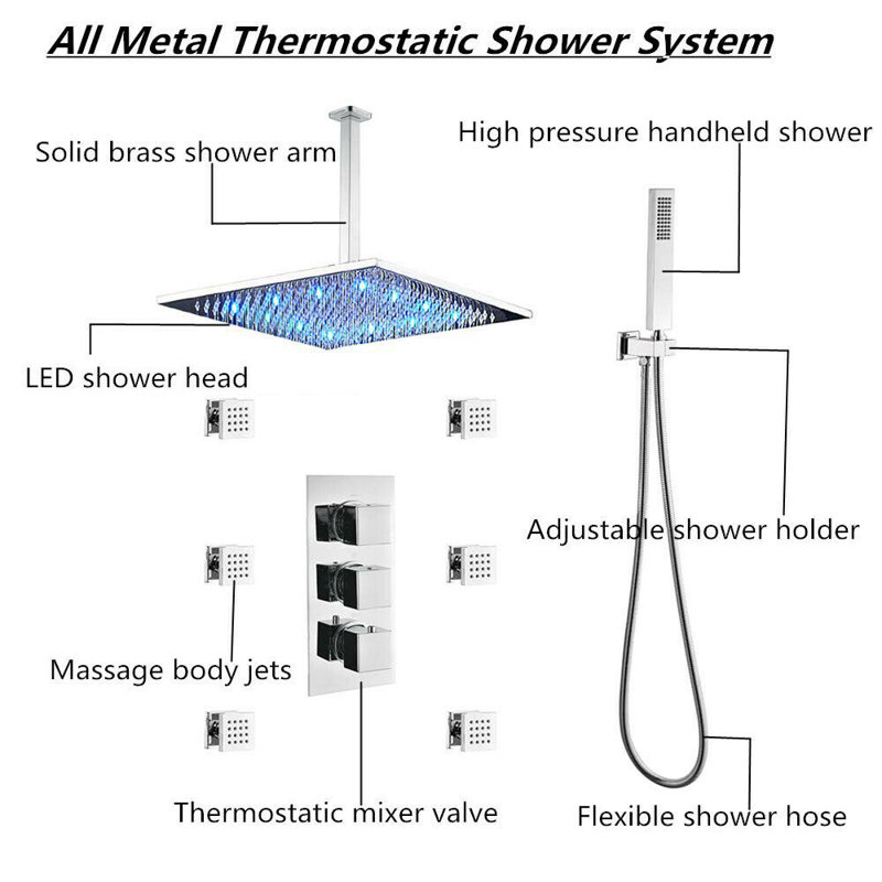 Thermostatic Complete Shower System with Rough in-Valve