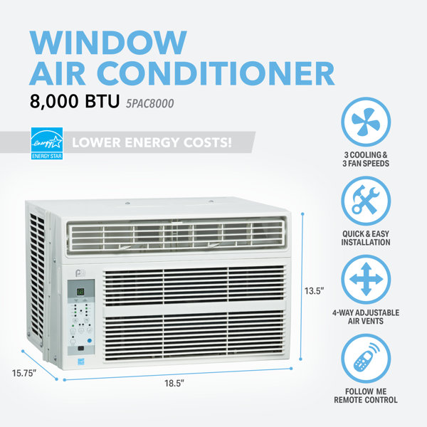 5000 btu energy cost