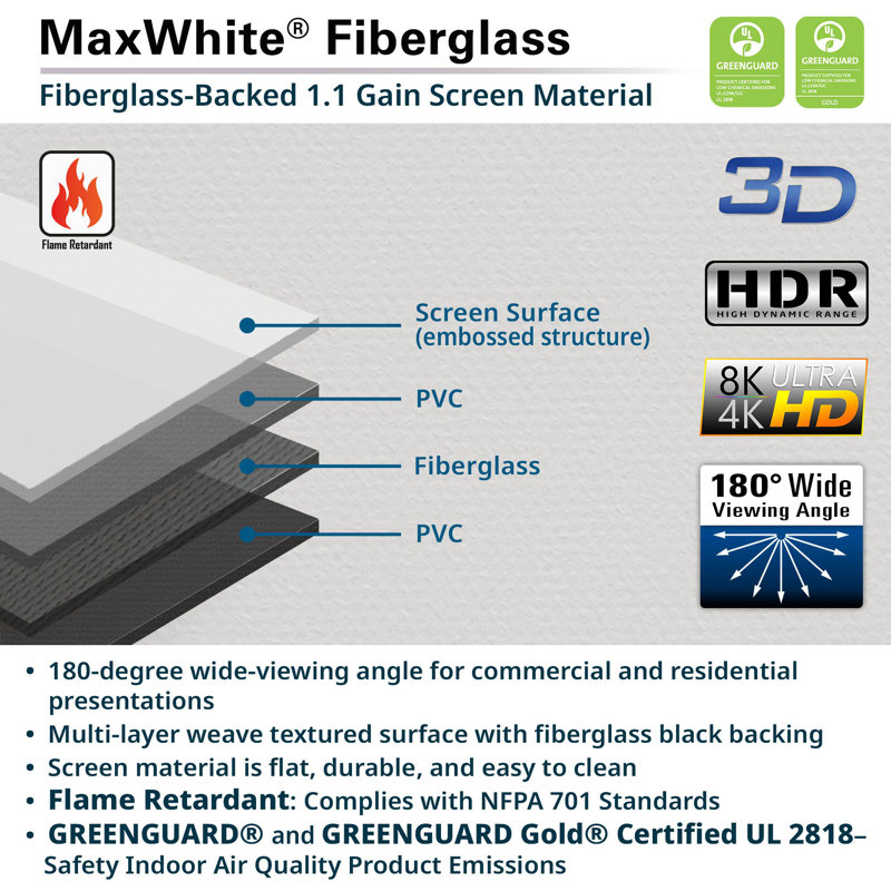 Evanesce B Series Electric in-Ceiling Recessed Projector Screen, 45" H x 79.9" W