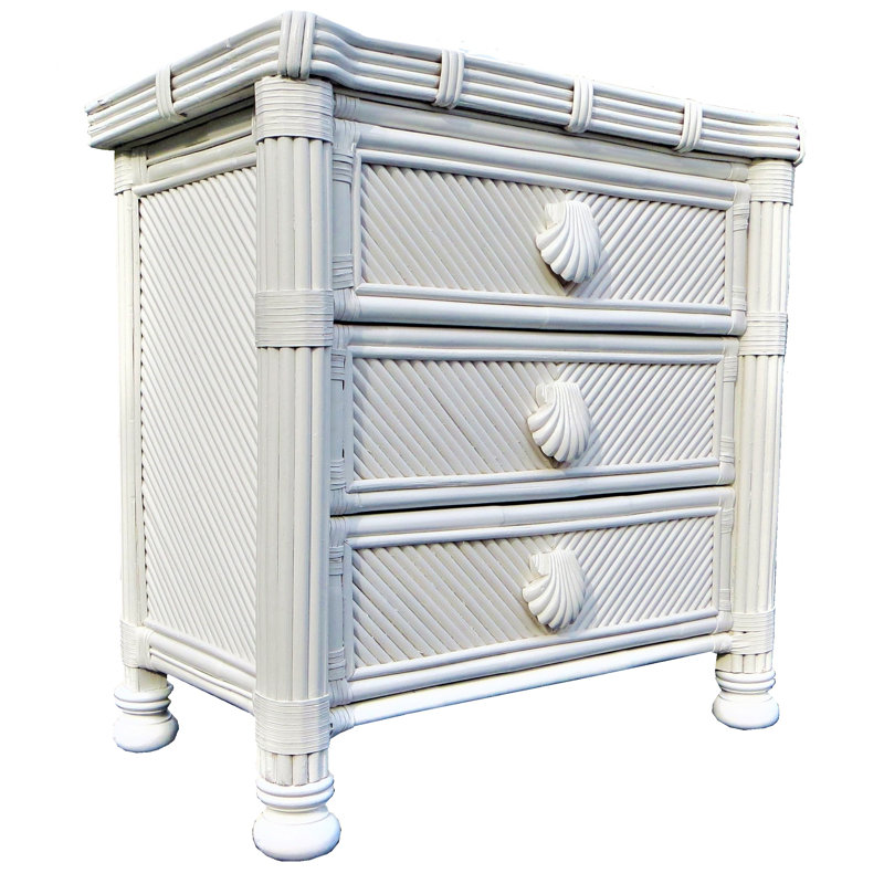 Sturminster Accent Chest, White