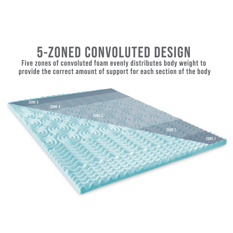 2'' Gel Memory Foam Zoned Convoluted Mattress Topper, Queen