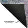 Premium Machine Washable Cerrito AMF588 Blue Rug