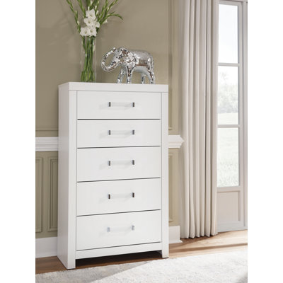 Commode Kohsuke