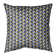 Skyscrapers Pattern Throw Pillow Cover