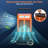 Costway 163 Pints per Day Console Dehumidifier