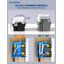 20 Amp 125V Duplex Tamper Resistant Self-Test GFCI Outlet With Night Light, With Screwless Wall Plate, UL Listed, (6-Pack)-113611012