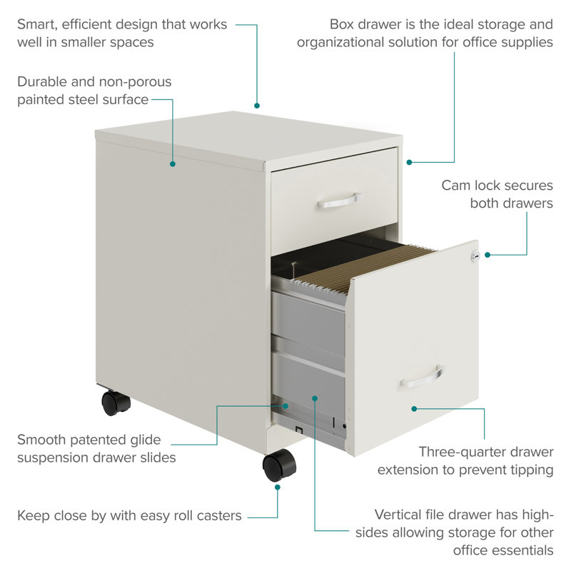 Home Office Desk and Storage Set, White