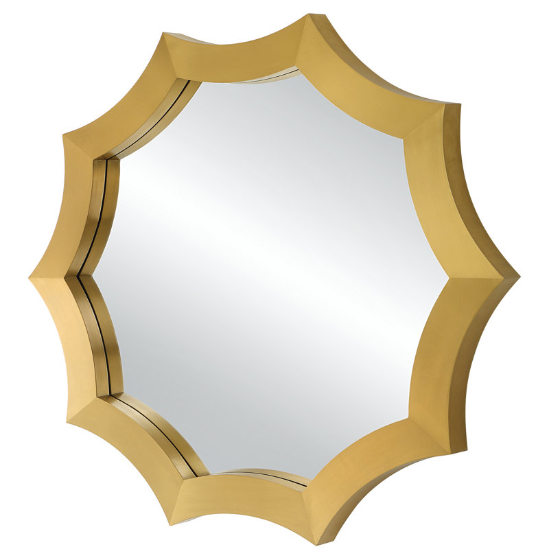Miroir d'appoint