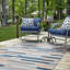 Tapis intérieur / extérieur Kivett-676504549