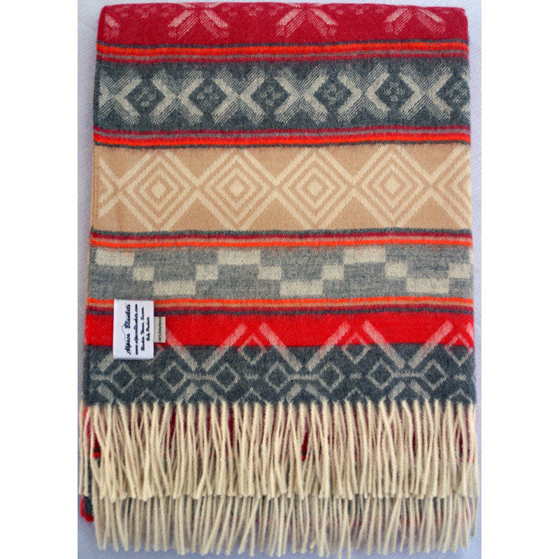 Throw Blanket