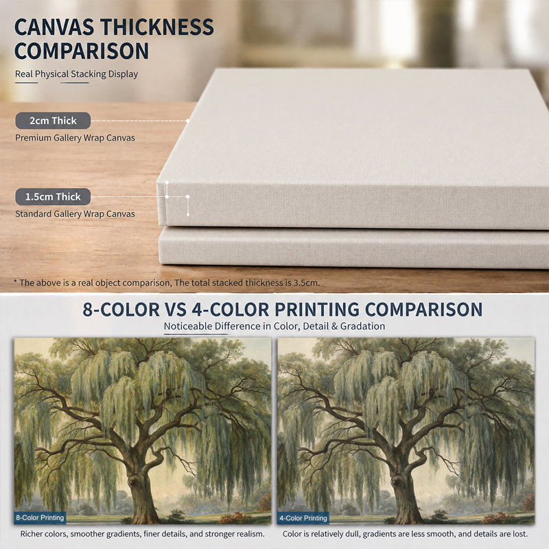 Tableau sur toile représentant un saule pleureur, Décoration murale représentant un saule, Affiche encadrée de style vintage représentant un paysage, Arbres pour le salon