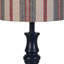 Djenka Table Lamp Set