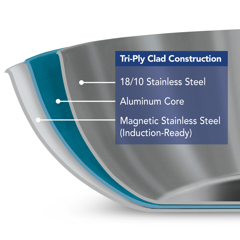 12" Stainless Steel and Aluminum Tri-Ply Clad Fry Pan