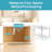 4 Pack Dual-Tier Clear Under Sink Organizers with Pull-Out/Slide-Out