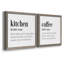 Kitchen Kitchen - Ensemble de 2 encadrements d'art textuel sur toile-285927569-285927572