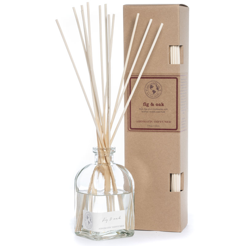 Woodsy Reed Diffusers And Sticks