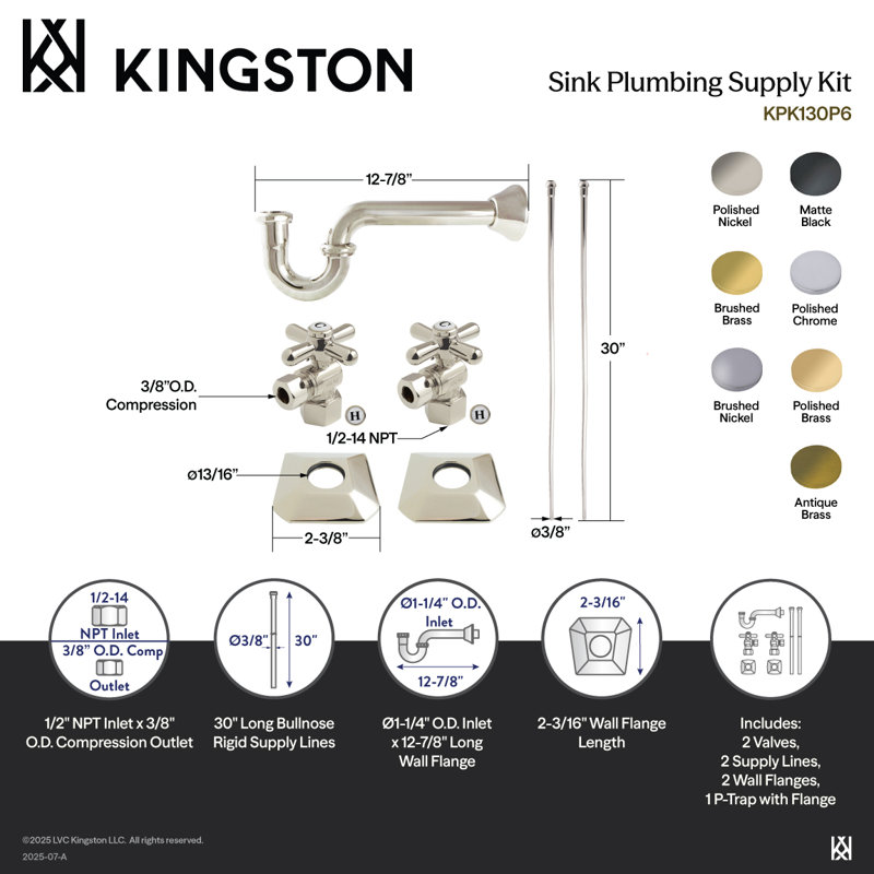 Kingston Brass Trapeze Modern Plumbing Sink Trim Kit With P-Trap, Brushed Brass