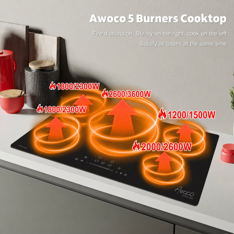 Awoco 36" Induction Cooktop