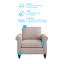 3-Piece Living Room Furniture Set,Mid-Century Linen Upholstered Sofa Set, Beige-2145725022