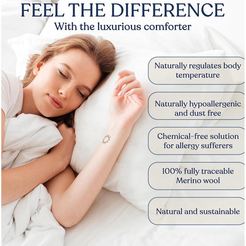Delara All Season 3in1 Merino Wool Fill Customizable Comforter GOTS Certified 100% Organic Cotton Cover, Queen