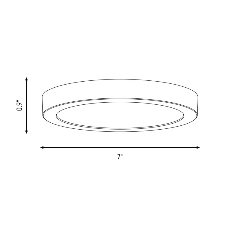 Raed LED Flush Mount in Black, 0.9" H x 7" W x 7" D, Black