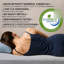 Matelas de futon en mousse à mémoire de forme, housse amovible lavable, fermeture à glissière robuste, pliable, chambres d'amis, petits appartements,