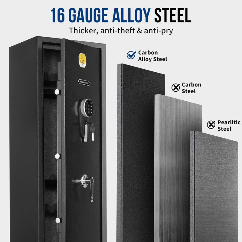 Gun Safe Lock, Keypad unlocking