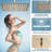 Wall-Mounted Complete Shower System-96333588