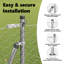 Vidaxl Fence With Posts PVC-Coated Steel-116798202-116798211