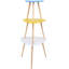 Nesting Tables