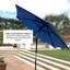 Parasol de marché 84 po Keighley