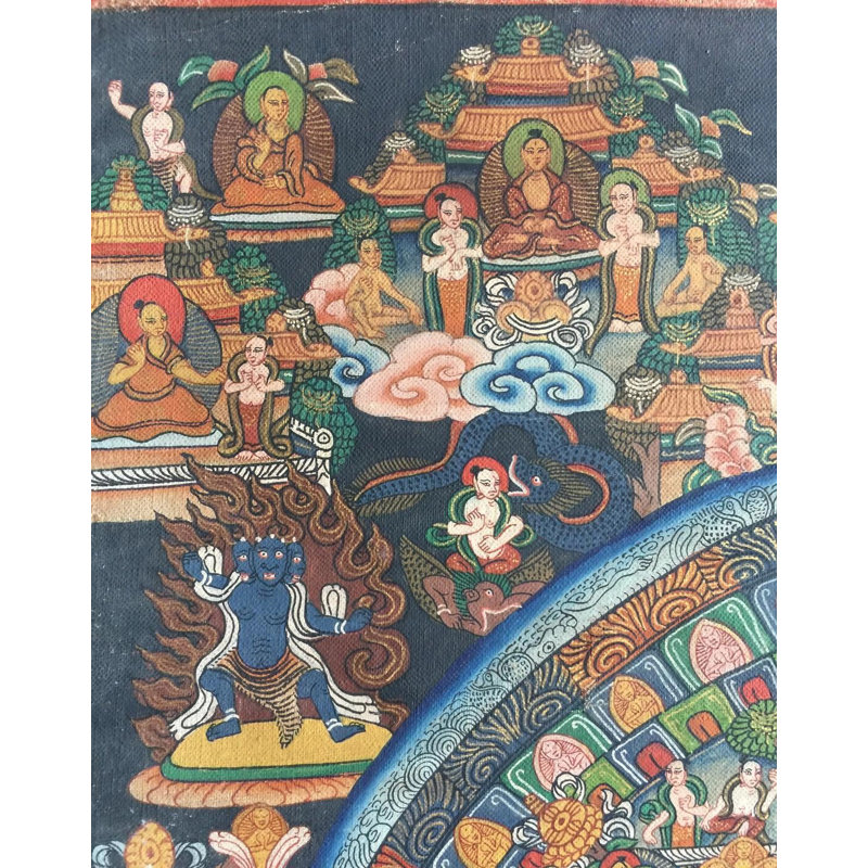 Mandala Thangka (Thangka sans brocart)