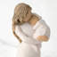 Furniture Figurines & Sculptures