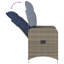  Reclining Patio Chairs 2 Pcs With Cushions Grey Poly Rattan